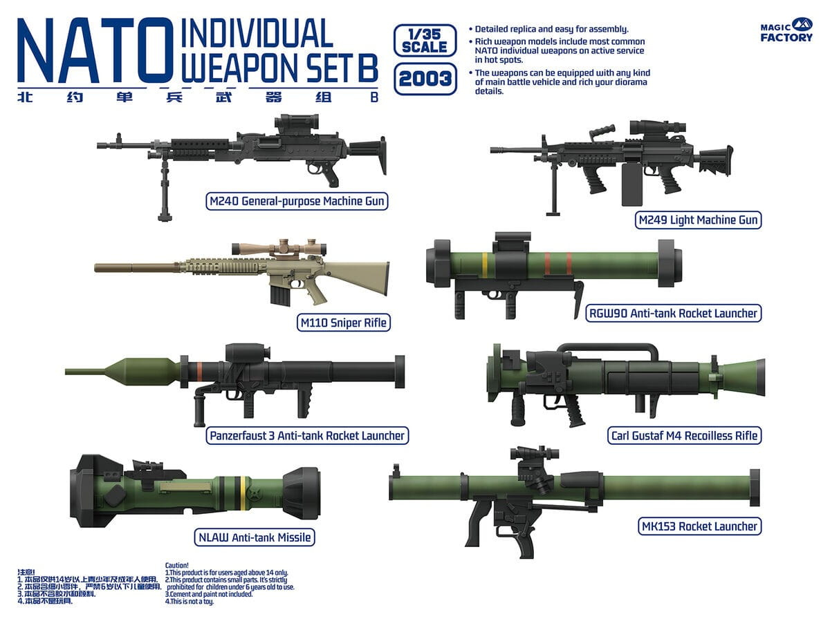 2003  наборы для диорам  NATO Individual Weapon Set B  (1:35)