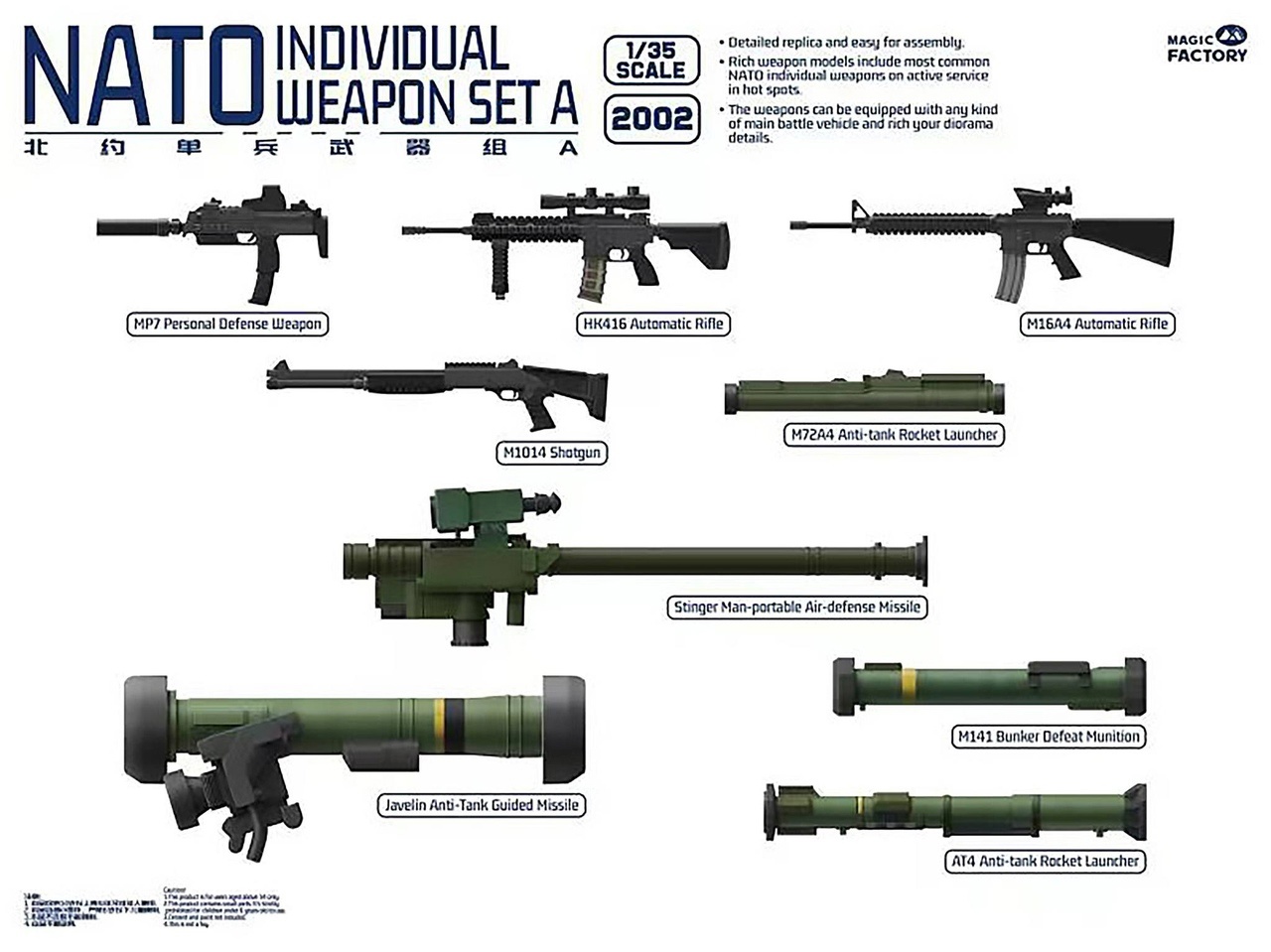 2002  наборы для диорам  NATO Individual Weapon Set A  (1:35)
