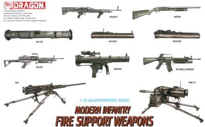 3808  наборы для диорам  Modern Infantry Fire Support Weapons  (1:35)
