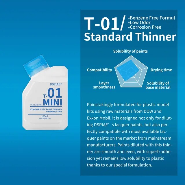 T-01(Mini)  разбавитель  200мл Standart Thinner