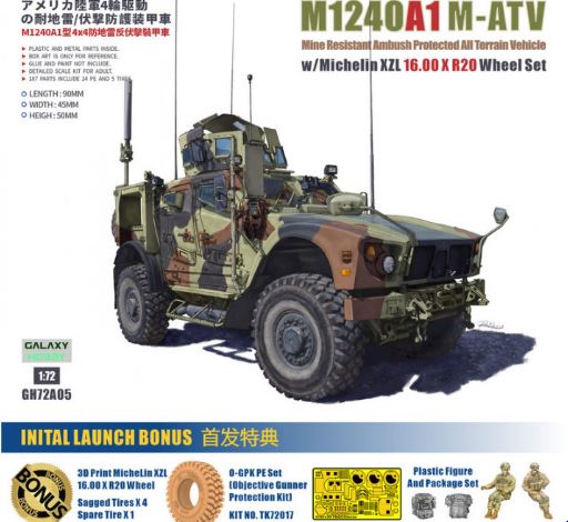 GH72A05  техника и вооружение  M1240A1 M-ATV w/Michelin XZL 16.00 X R20 Wheel Set  (1:72)