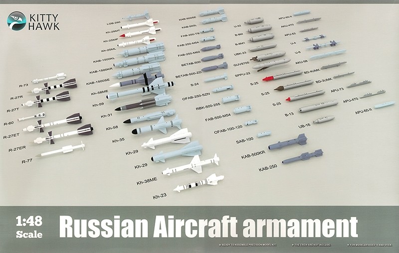 KH80151  авиация  Russian Aircraft Armament  (1:48)