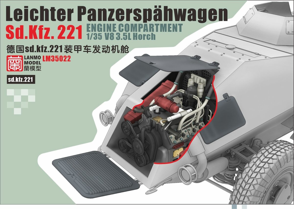 LM-35022  дополнения из смолы  Leichter Panzerspähwagen Sd.Kfz.221 engine compartment  (1:35)